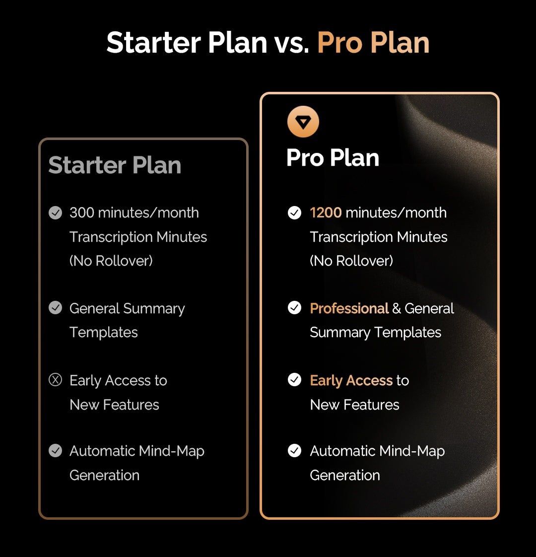 PALUD AI Starter Plan vs. Pro Plan