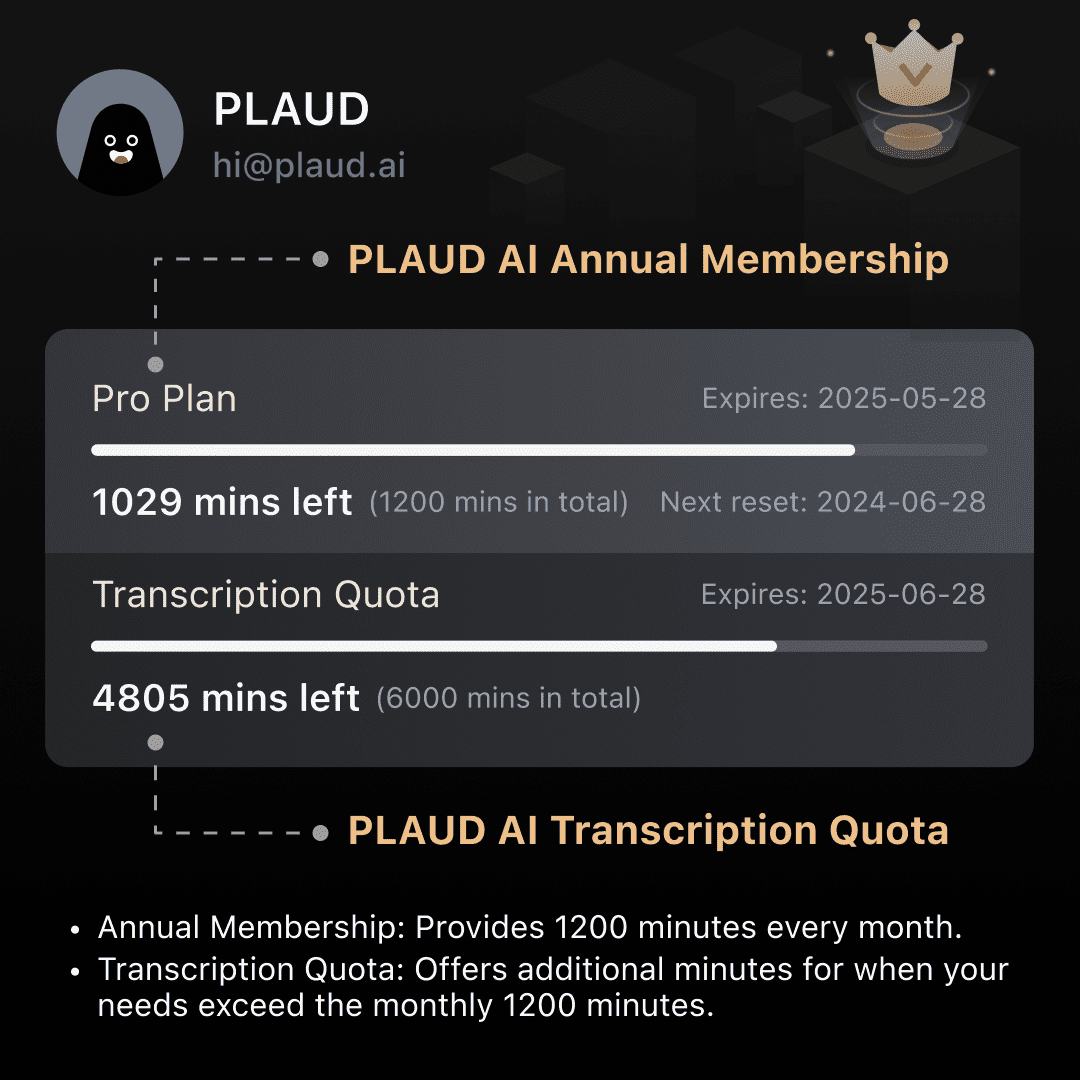 PLAUD AI Pro Plan